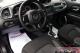 immagine supplementare dell'inserzione JEEP RENEGADE IBRIDO 1.5 TURBO T4 MHEV LIMITED